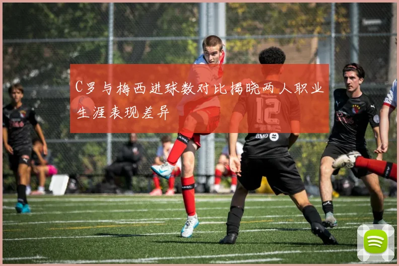C罗与梅西进球数对比揭晓两人职业生涯表现差异